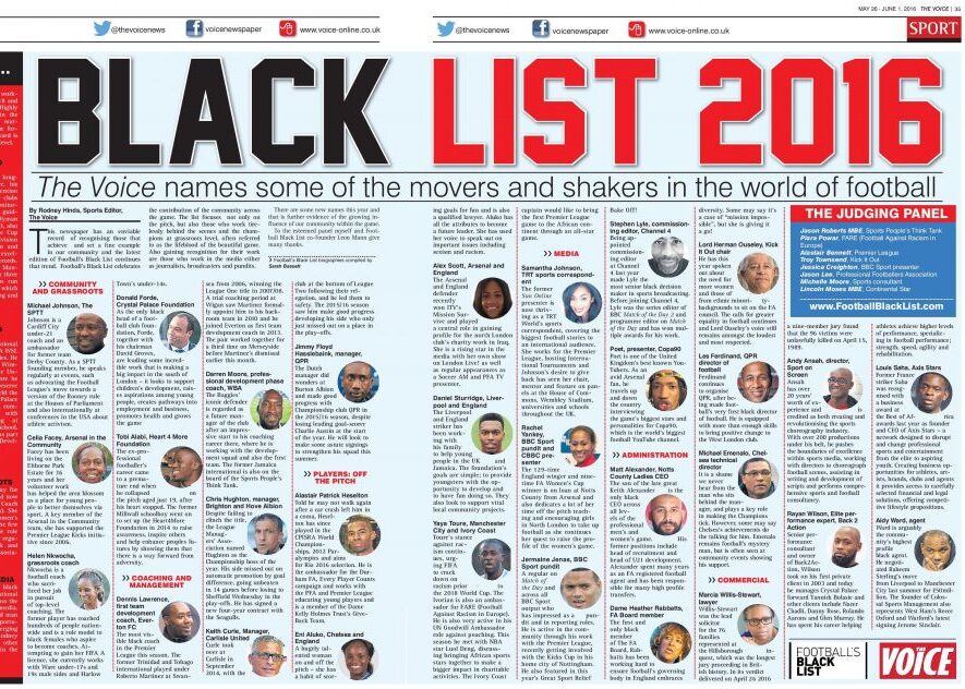 Football’s Black List 2016 Revelaed